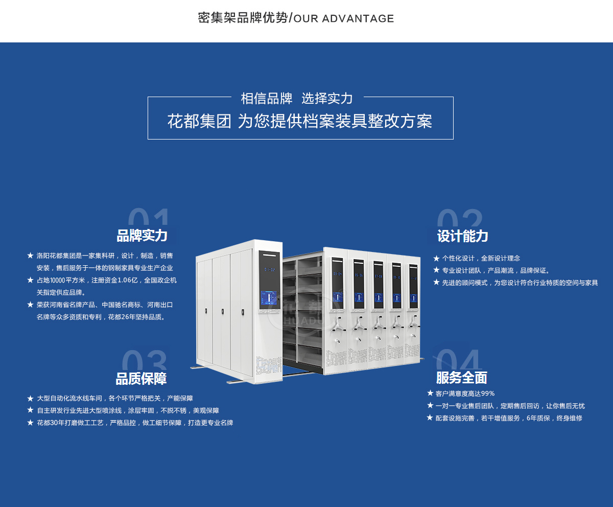 档案密集架十大品牌